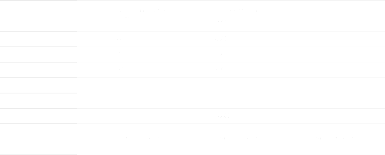 CGYP-650系列超级辊式熨平机