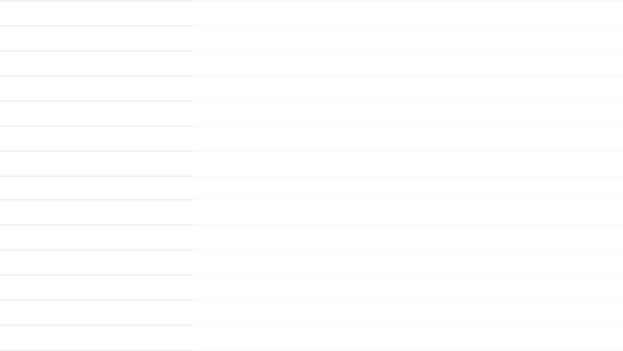 15/20kg投币堆叠式烘干机