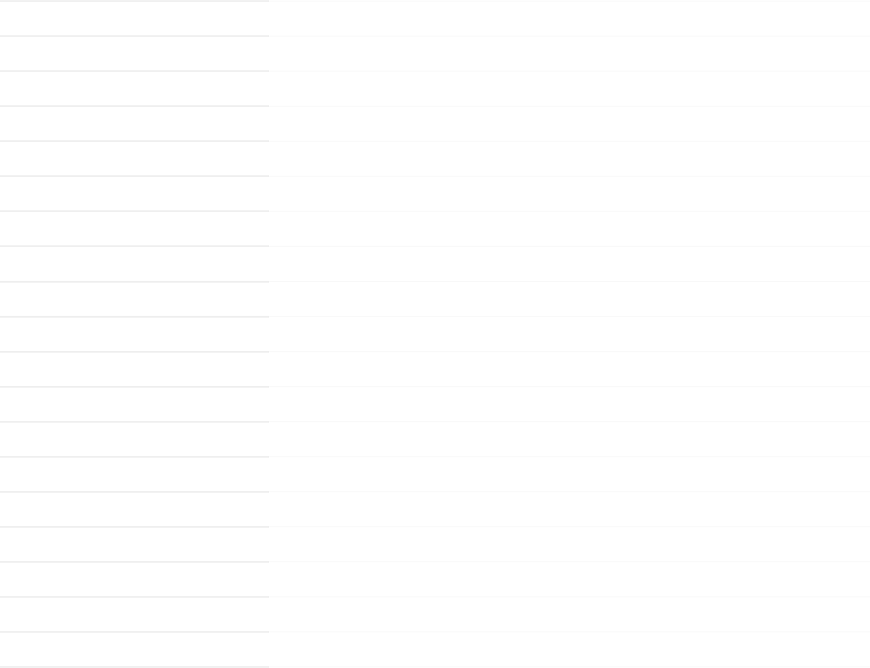 40/60/100/120kg水洗机