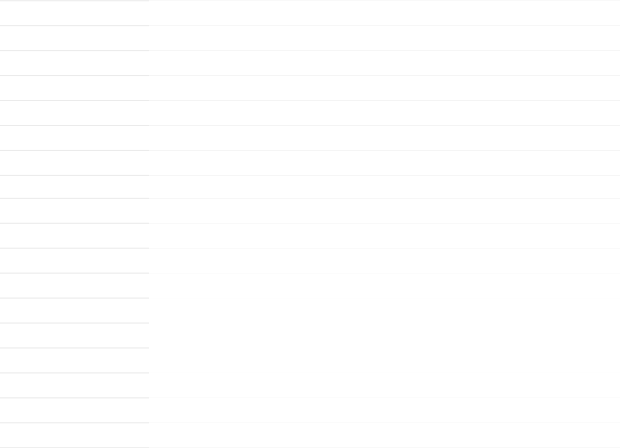 15/20/25kg标准版水洗机