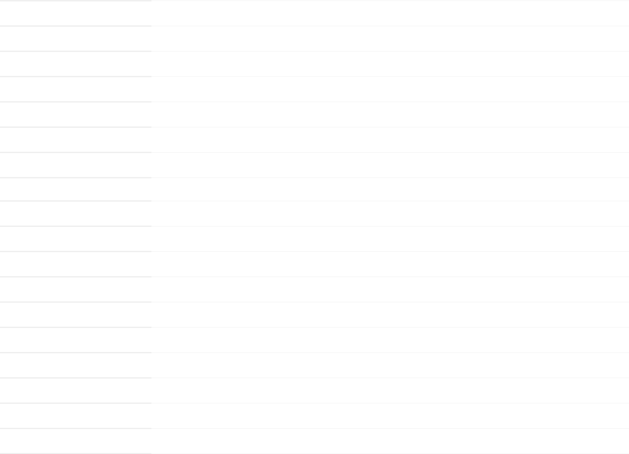 15/20/25kg专业版水洗机