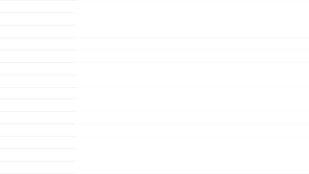 15/20/25kg烘干机