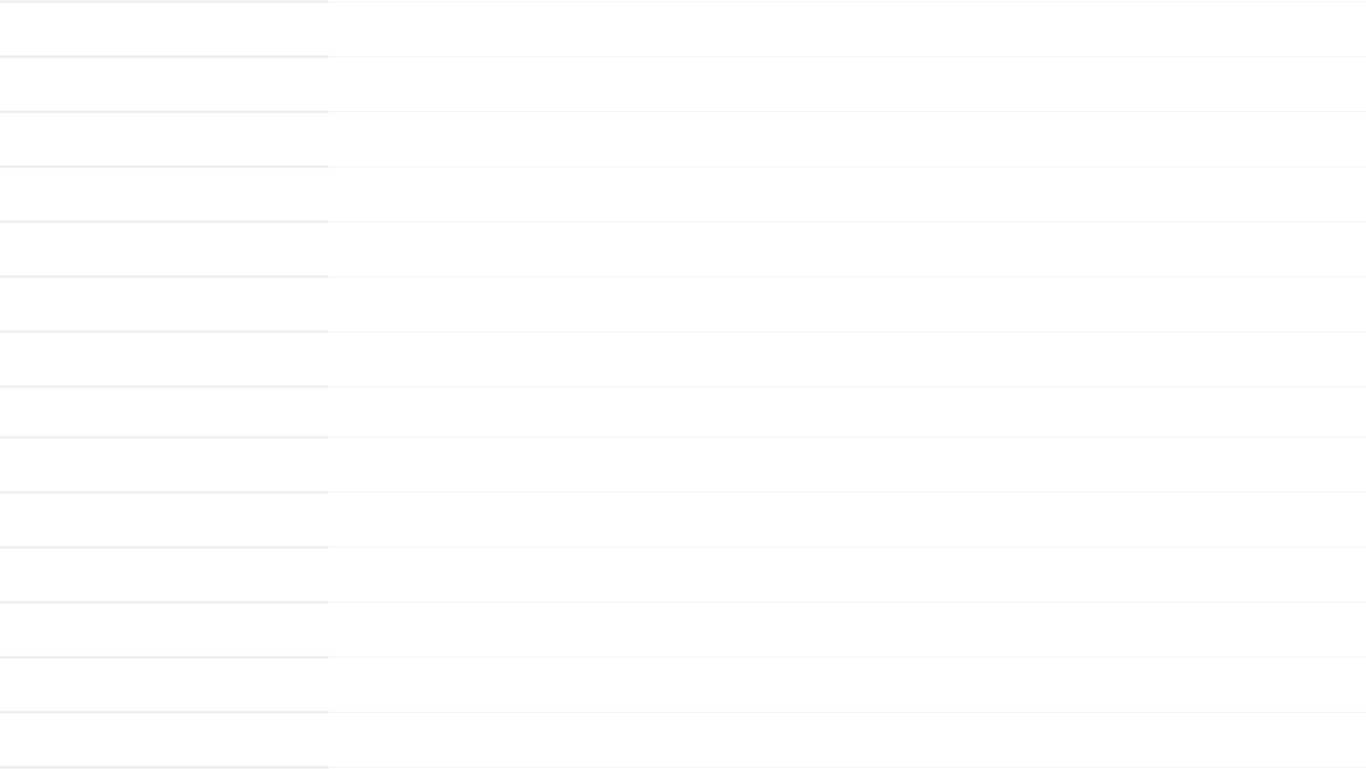 GHG-R系列120R贯通式烘干机